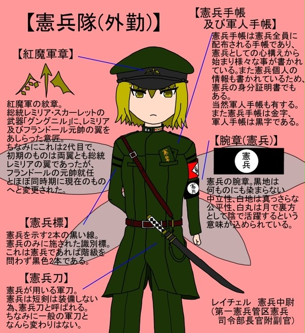 【Im幻想】紅魔軍憲兵隊