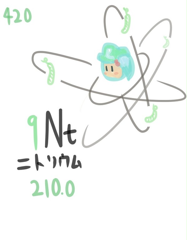新元素ニトリウム！