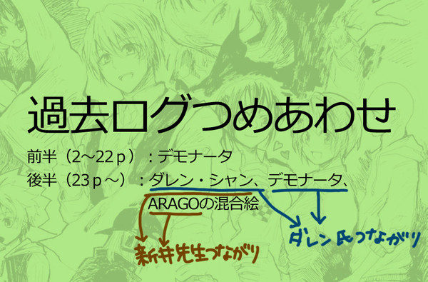 過去ログつめあわせ