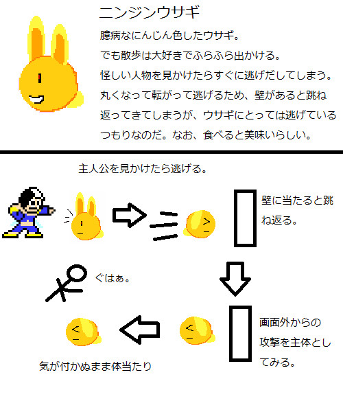 魔神少女ザコキャラコンテスト ニンジンウサギ