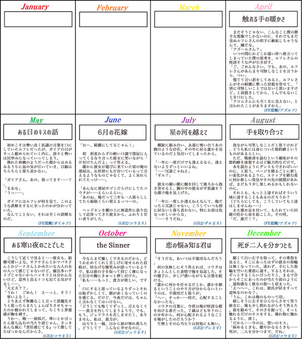 【FE覚醒】2014年文字書き一年進化録【GE2】