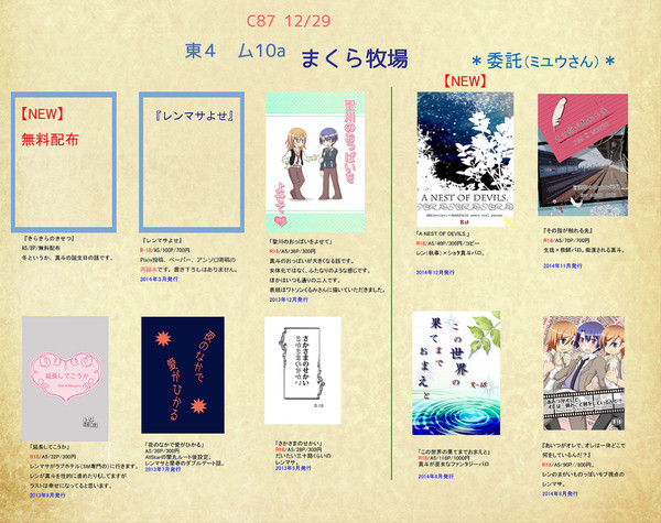 【C87】おしながき【レンマサ】