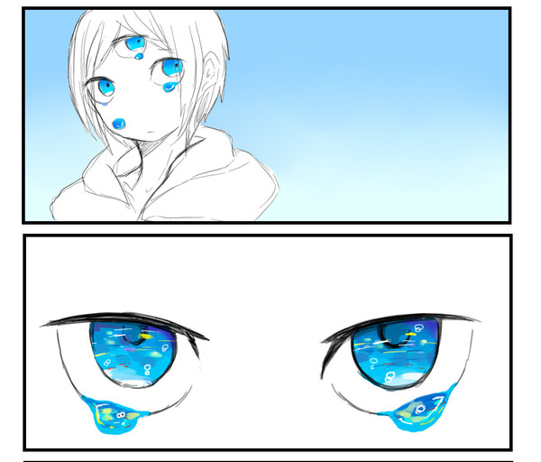 目の中の海