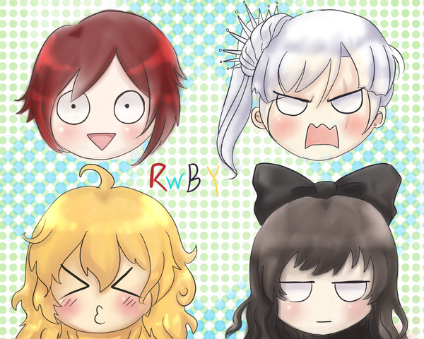 RWBY