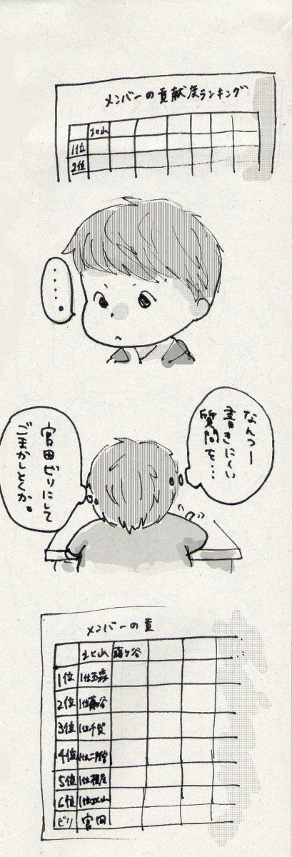 れこめーきんぐ