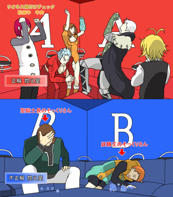 リオネス格付けチェック