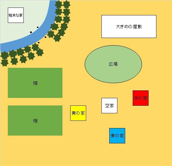 【クトゥルフ神話TRPG】鬼の棲む庭(箱庭)【シナリオ用】