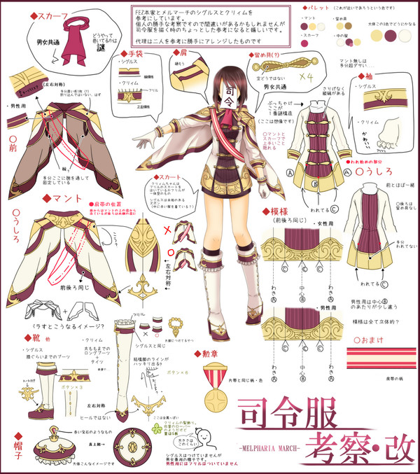 司令服考察・改