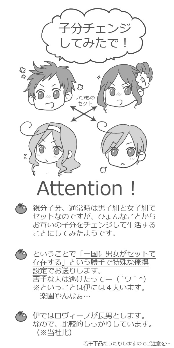 【ヘタリア】トマトミックス