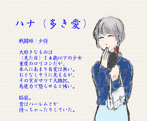 戦闘百合合同企画うちの子キャラ一覧