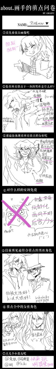 萌点问卷