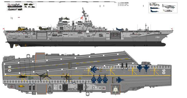 ちとせ型拠点護衛艦