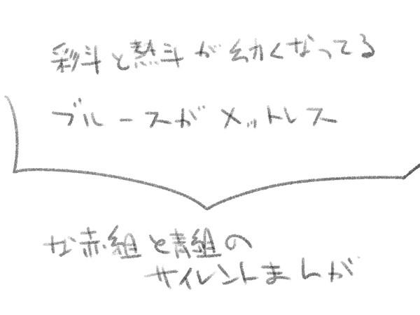 赤組と青組の漫画