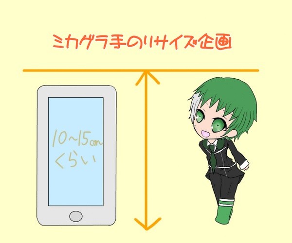 ミカグラ手のりサイズ企画