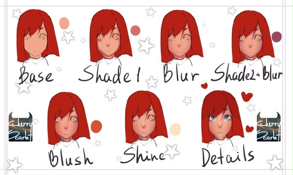 Tutorials