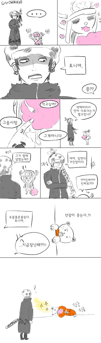 로우쵸파베포