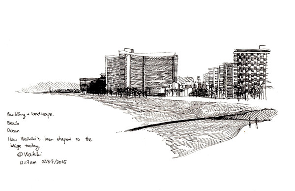 Waikiki