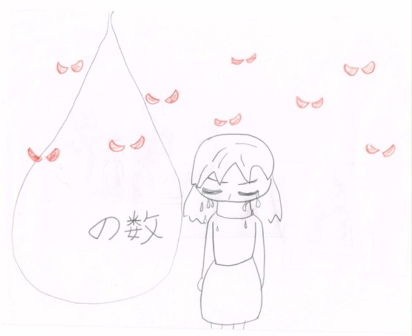 視線