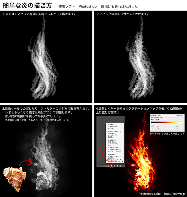 簡単な炎の描き方　唐揚げがあればなおよし