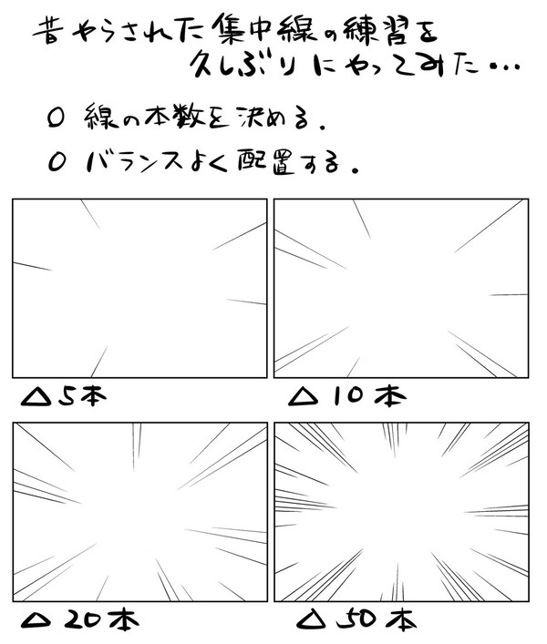 集中線の練習方法