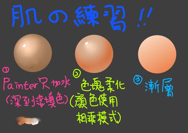肌の練習