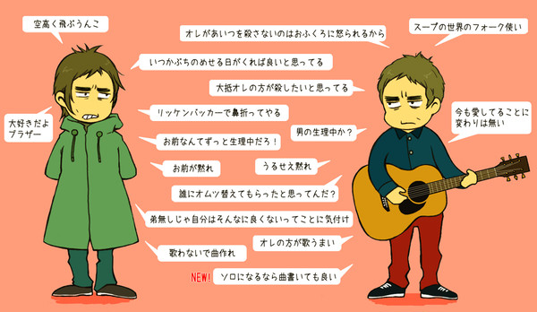 不幸な結婚