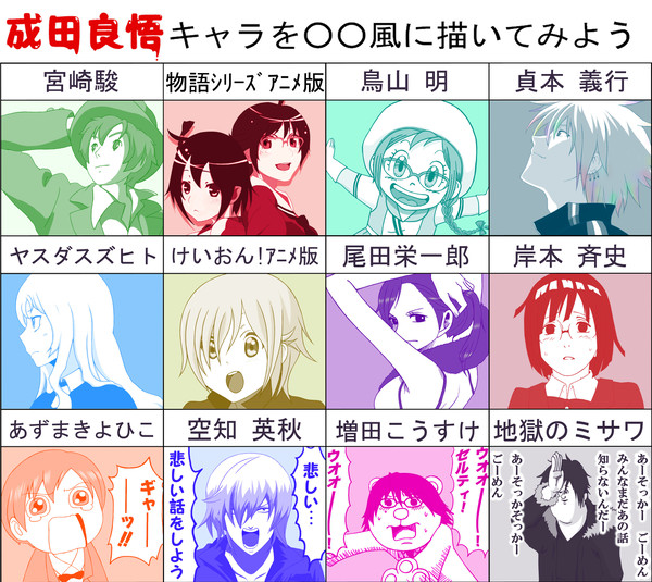 成田良悟作品で○○風