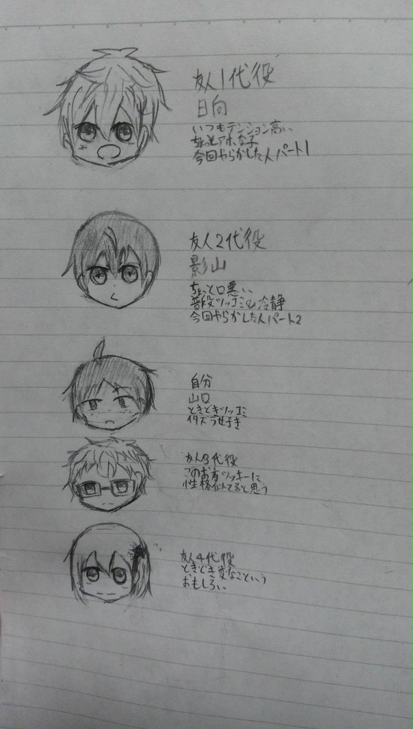 実ログ