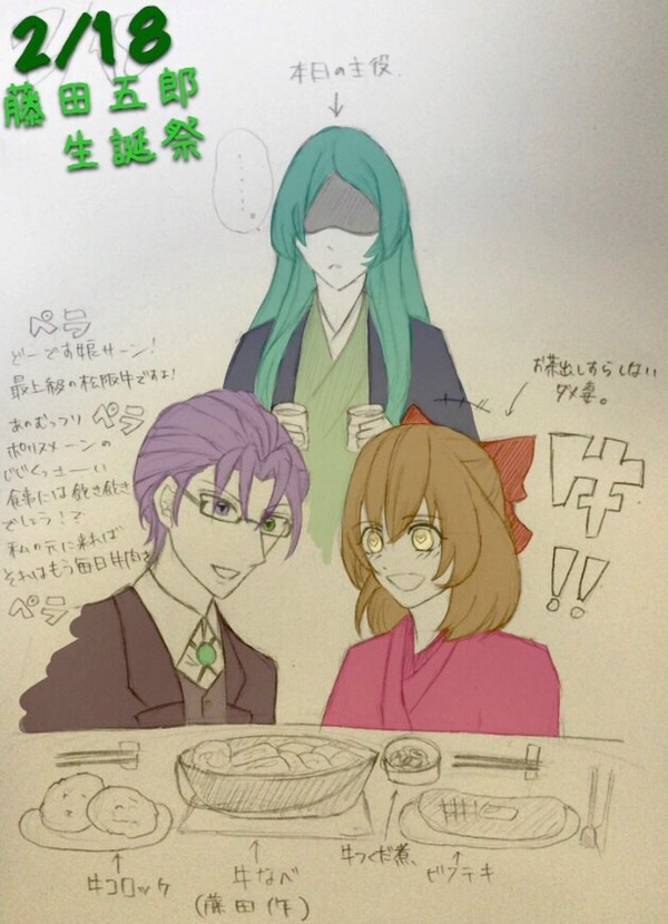 藤田さん誕生日/鴎外さん誕生日