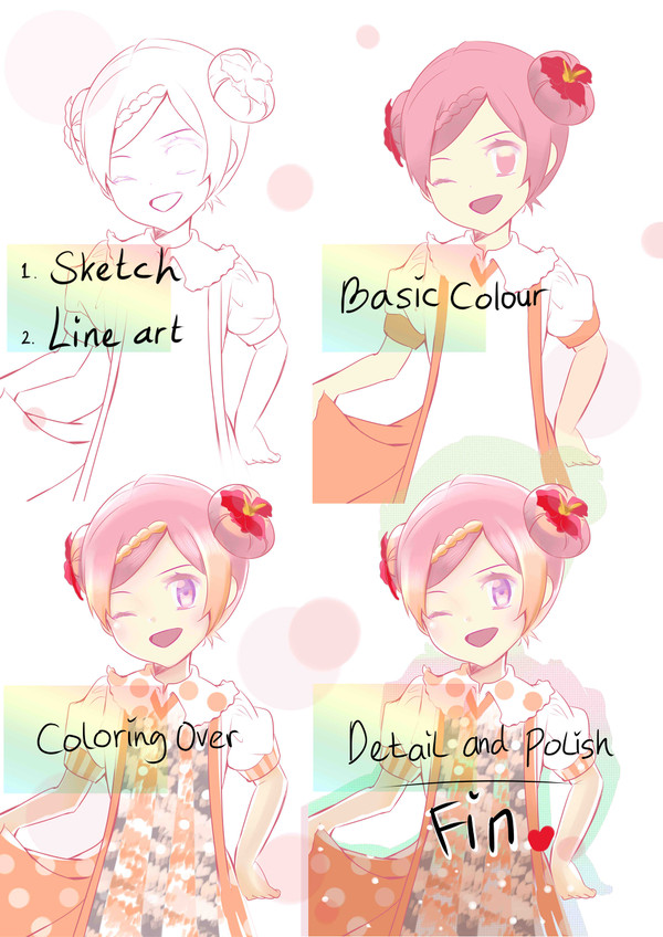 tutorial coloring