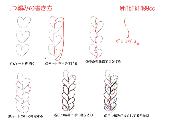 自己流三つ編み描き方