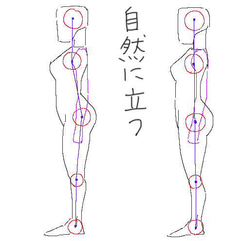 自然に立つ