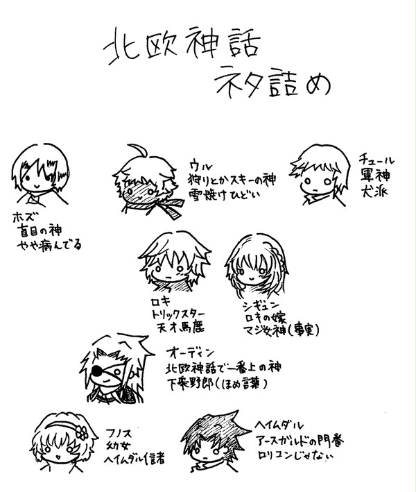 北欧神話ネタ詰め