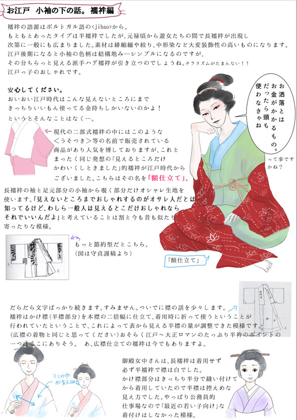 お江戸　小袖の下の話