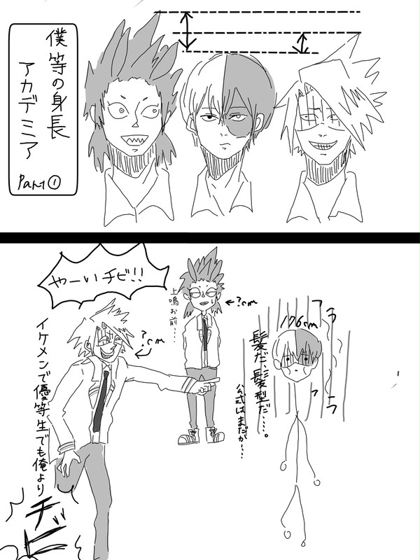 身長
