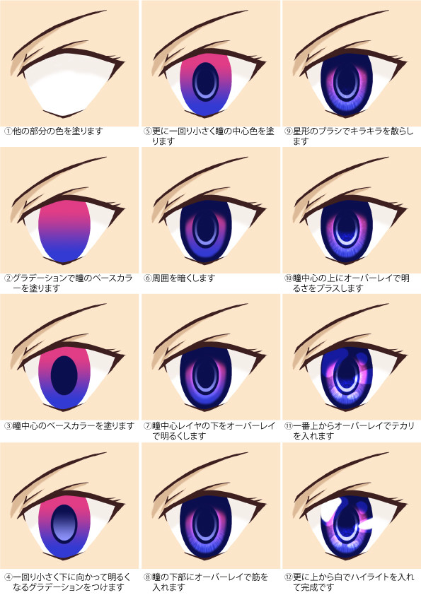 目イキング