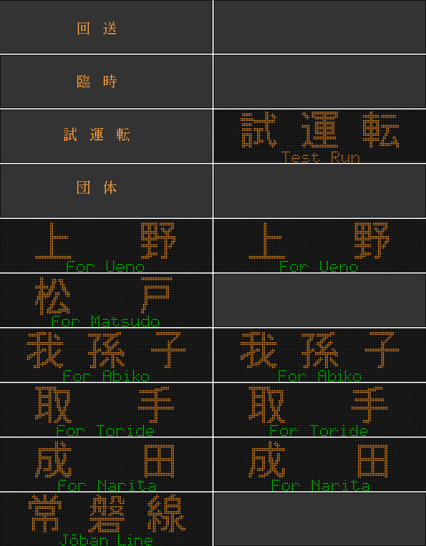 E231系0番台(常磐)LED表示