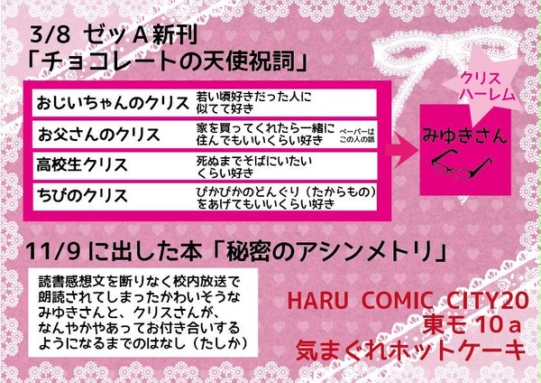 ３月１５日春コミ　おしながき