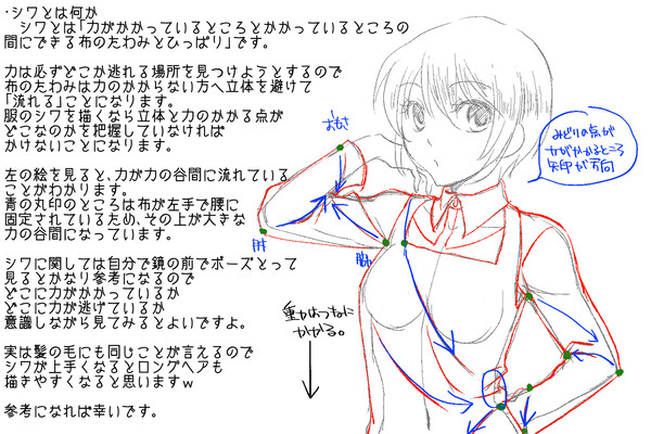 布のしわの考え方