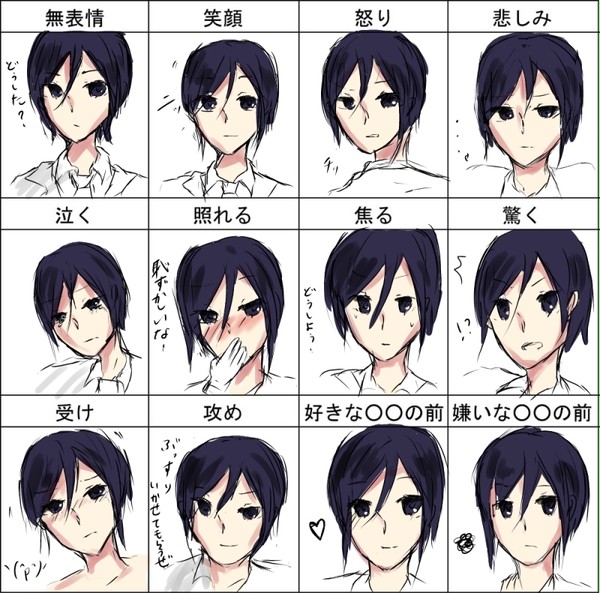 薬研さんで表情練習