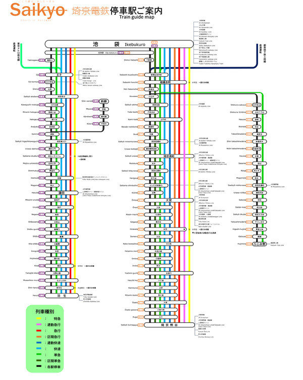 【架空鉄道】埼京電鉄路線図