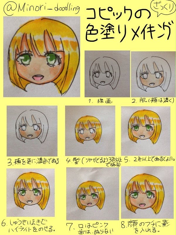 ざっくり コピックメイキング