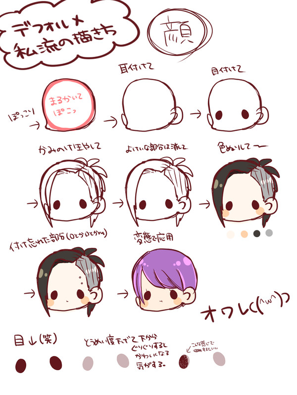 講座(笑)的なもの