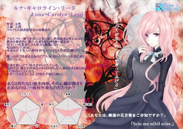 【ぴくっ人セフィラ】ルナ&ロレンス【キャラシート】