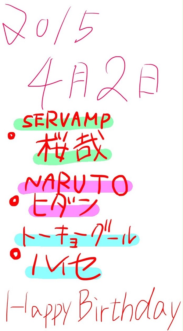 遅刻！！4/2誕生日のキャラ！
