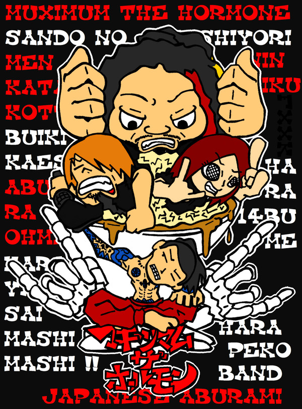 maximum the hormone