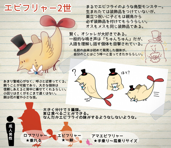 【PFT】エビフリャー2世【モンスター】
