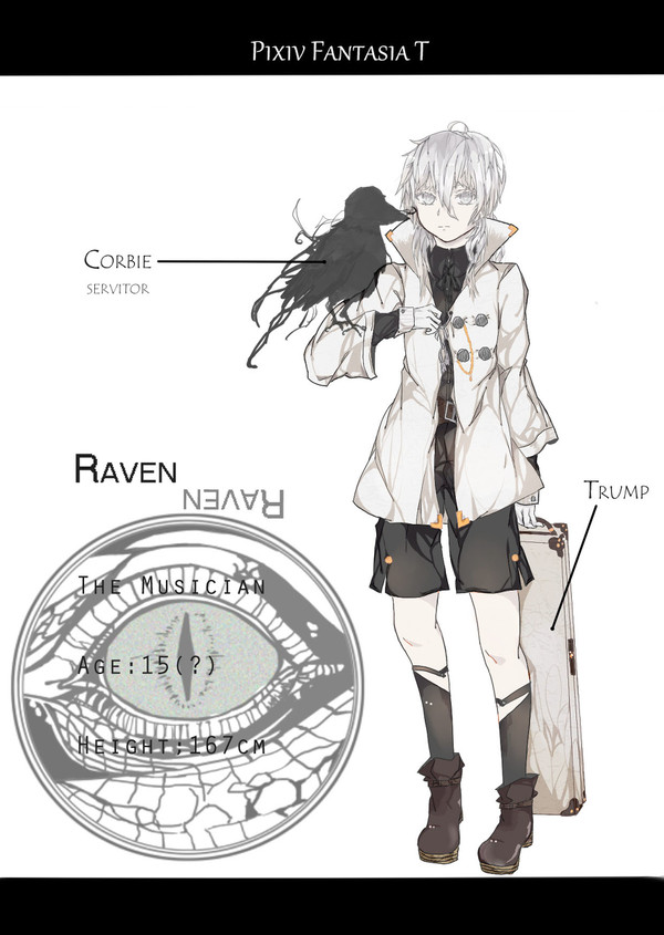 【PFT】Raven