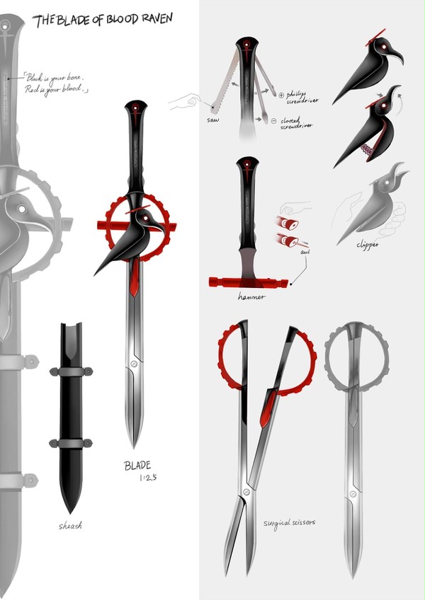 THE BLADE OF BLOOD RAVEN