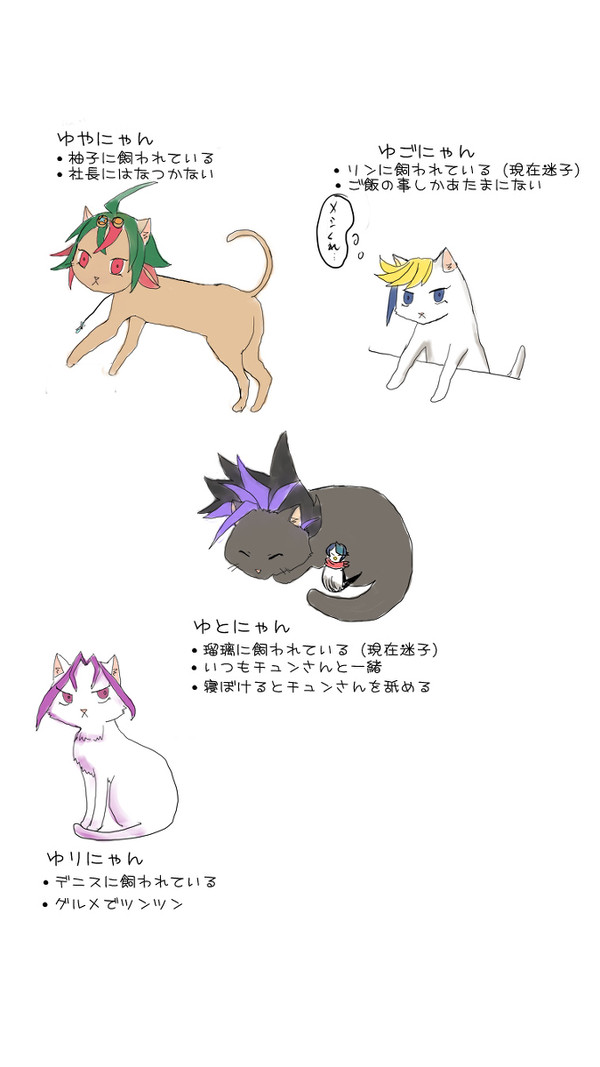 【遊戯王ARC-V】遊矢シリーズ猫にしてみた